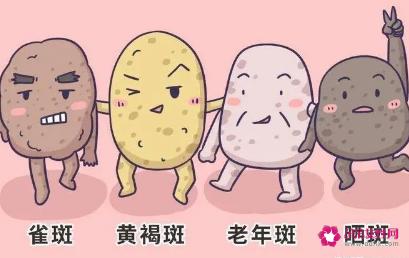 色斑是怎么形成的原因