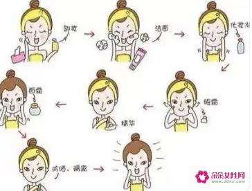 最全的护肤的正确步骤图片