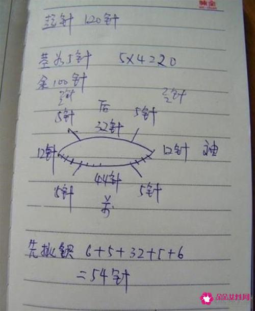 棒针毛衣编织教程