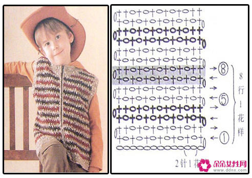 毛衣编织花样
