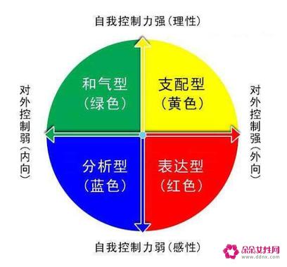 粉色与蓝色搭配寓意
