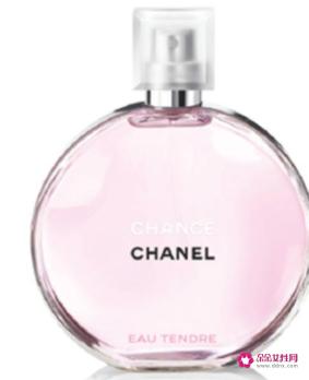 最受欢迎十大女士香水