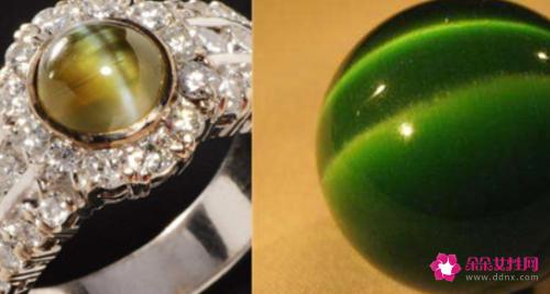 猫眼石鉴别技巧