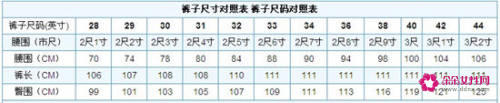 男士裤子尺码对照表图文详解说明