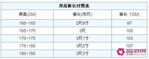 男士裤子尺码对照表图文详解说明