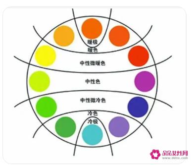 各种颜色搭配技巧