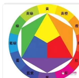 各种颜色搭配技巧