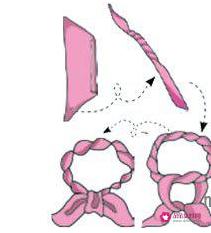 小方丝巾最常见的几种系法