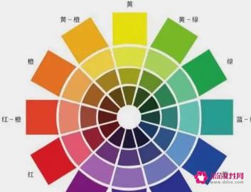 最佳颜色配色表
