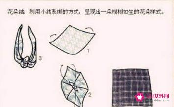 小方丝巾的18种系法