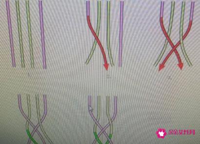 古风手链编法教程