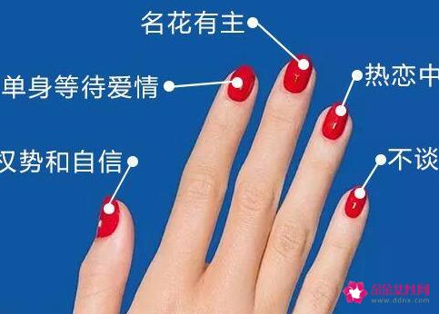 女士戴戒指的正确戴法