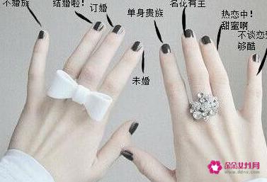 女士戴戒指的正确戴法