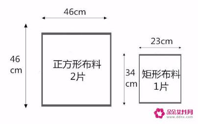 旧牛仔裤改造包包教程