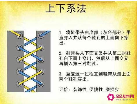 运动鞋鞋带的24种系法图解