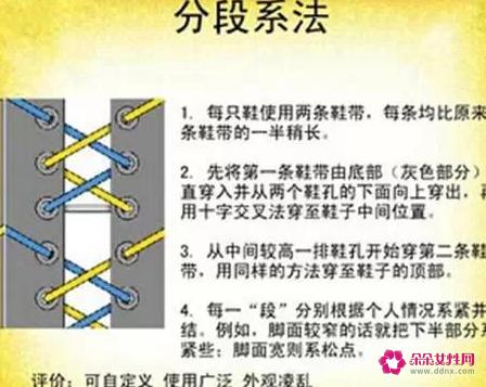 运动鞋鞋带的24种系法图解
