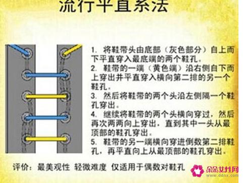 运动鞋鞋带的24种系法图解