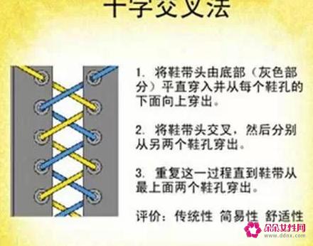 运动鞋鞋带的24种系法图解