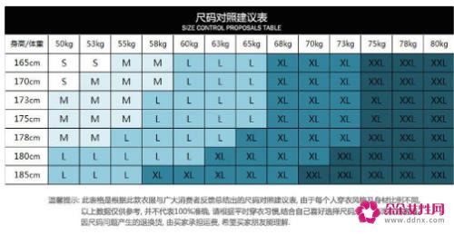 女人上衣尺码对照表