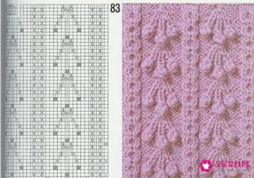 毛衣编织花样图解