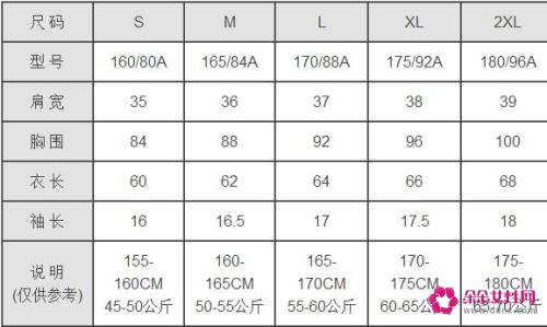 女装 xl是170还是175