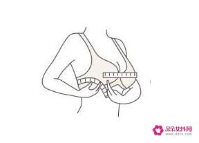 内衣的abc代表什么