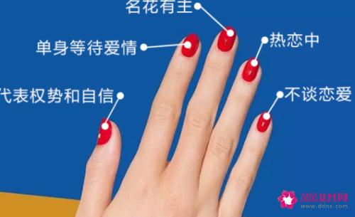 戒指的戴法和意义男女图解