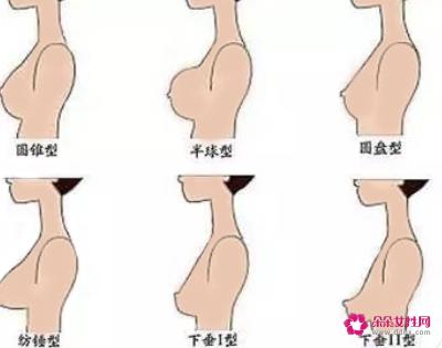 各种胸型适合什么内衣