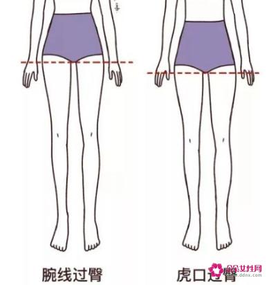 腿怎么样才算长