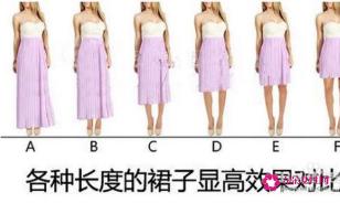 什么样的身材穿衣服好看