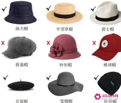 帽子有什么戴法
