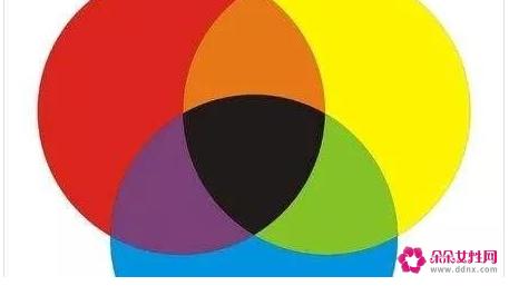 十二种颜色搭配口诀表