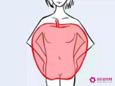 体型与服装搭配技巧