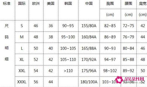 女人m号衣服多大尺寸