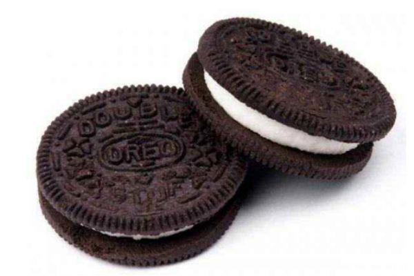奥利奥饼干的成分是什么
