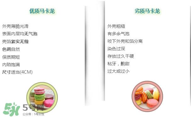马卡龙好坏怎么分辨?马卡龙来自哪个国家