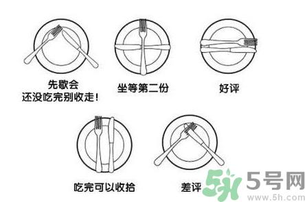 绅士必备:西餐礼仪常识刀叉用法图解
