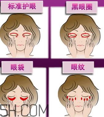 乔莎眼霜有那么好吗？乔莎眼霜评测