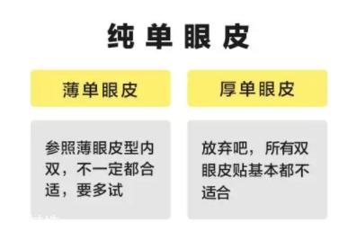 内双怎么进化成双眼皮？全是双眼皮贴的功劳