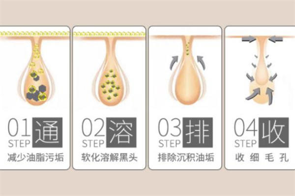 阿奴去黑头精油怎么用 阿奴去黑头精油有激素吗