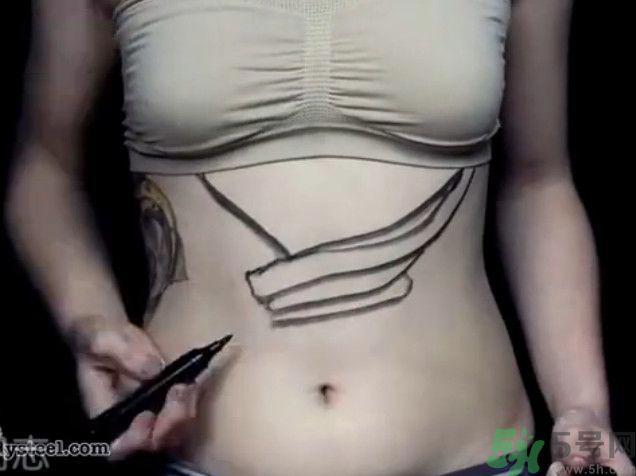 b5腰围是多少厘米？b5腰啥意思？