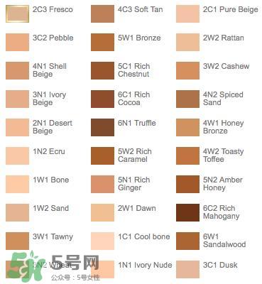 什么粉底液好用不脱妆？不脱妆的粉底液推荐