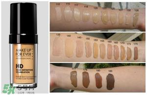 什么粉底液好用不脱妆？不脱妆的粉底液推荐