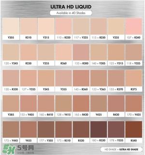 什么粉底液好用不脱妆？不脱妆的粉底液推荐