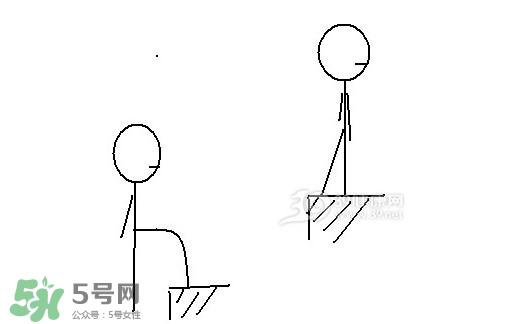 怎么减大腿上的肉？如何减大腿上的肉