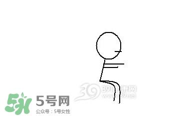 怎么减大腿上的肉？如何减大腿上的肉