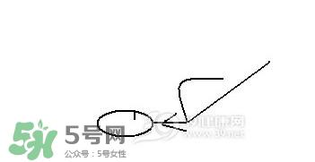 怎么减大腿上的肉?如何减大腿上的肉