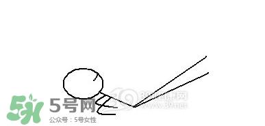 怎么减大腿上的肉？如何减大腿上的肉