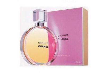 香水买什么牌子的好 高档女士香水品牌推荐