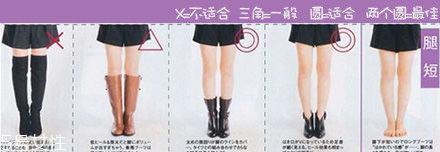 腿粗腿短适合穿什么靴子 不同的腿型不同选择